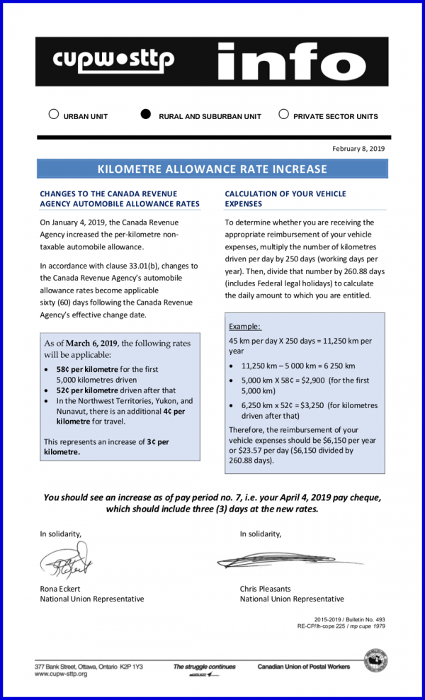 Kilometre Allowance Rate Increase for all RSMC’s CUPW RoyalCity 740